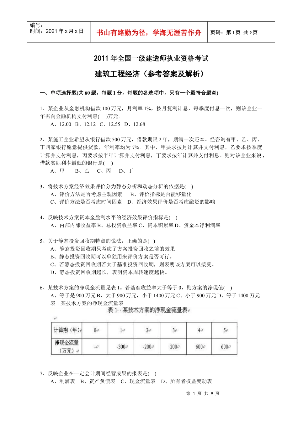 XX年一级建造师工程经济真题自己整理.docx_第1页