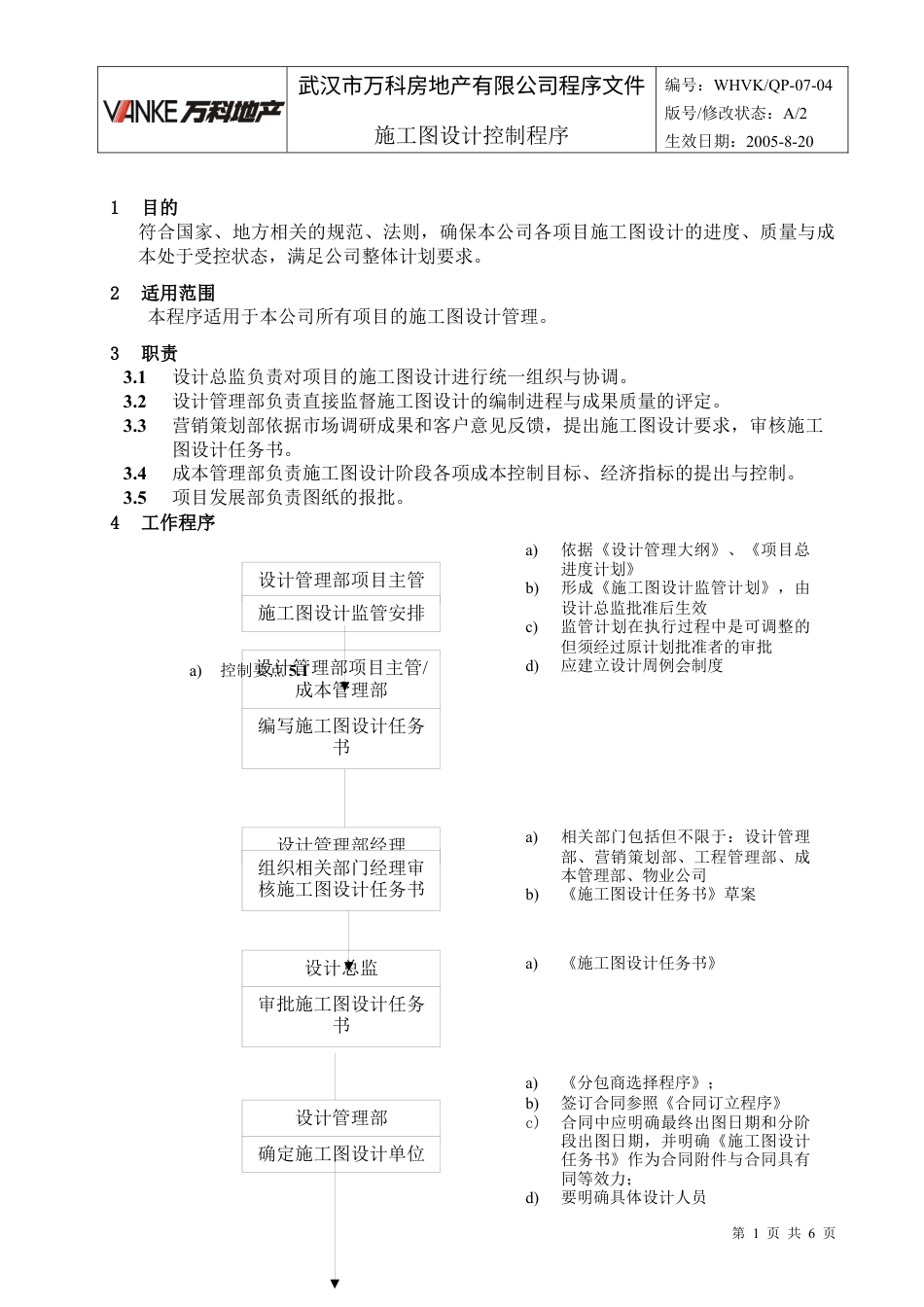 WHVK-QP-07-04施工图设计控制程序.docx_第1页