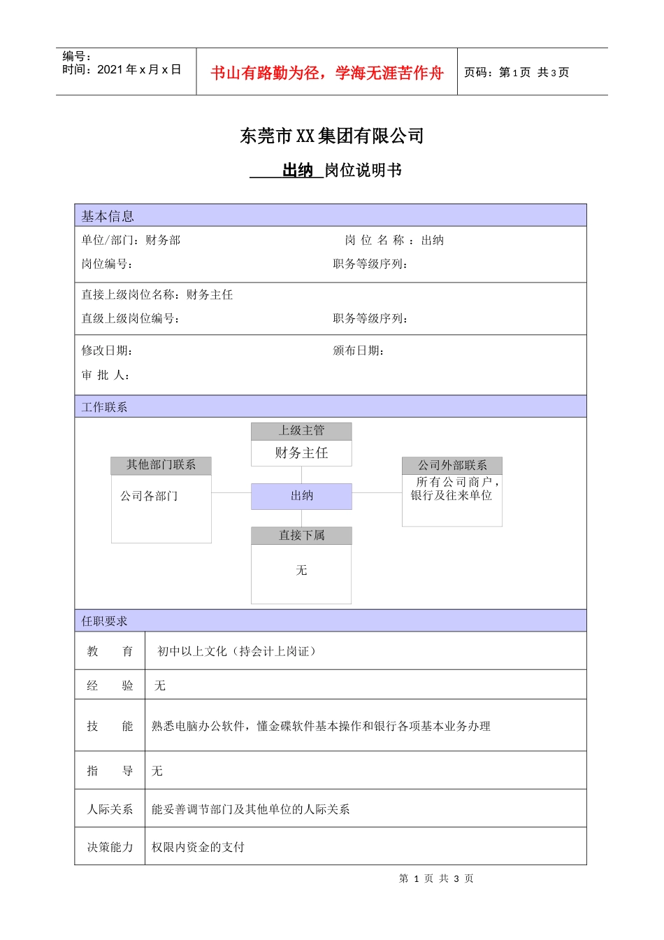 XX商场出纳职位说明书.docx_第1页