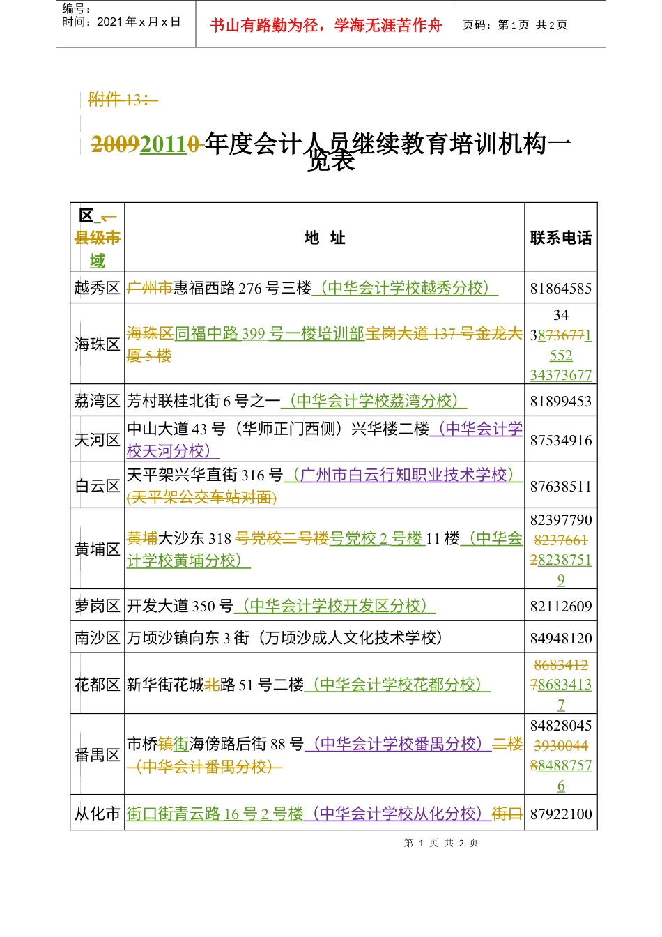 XXXX年度会计人员继续教育培训机构一览表.docx_第1页