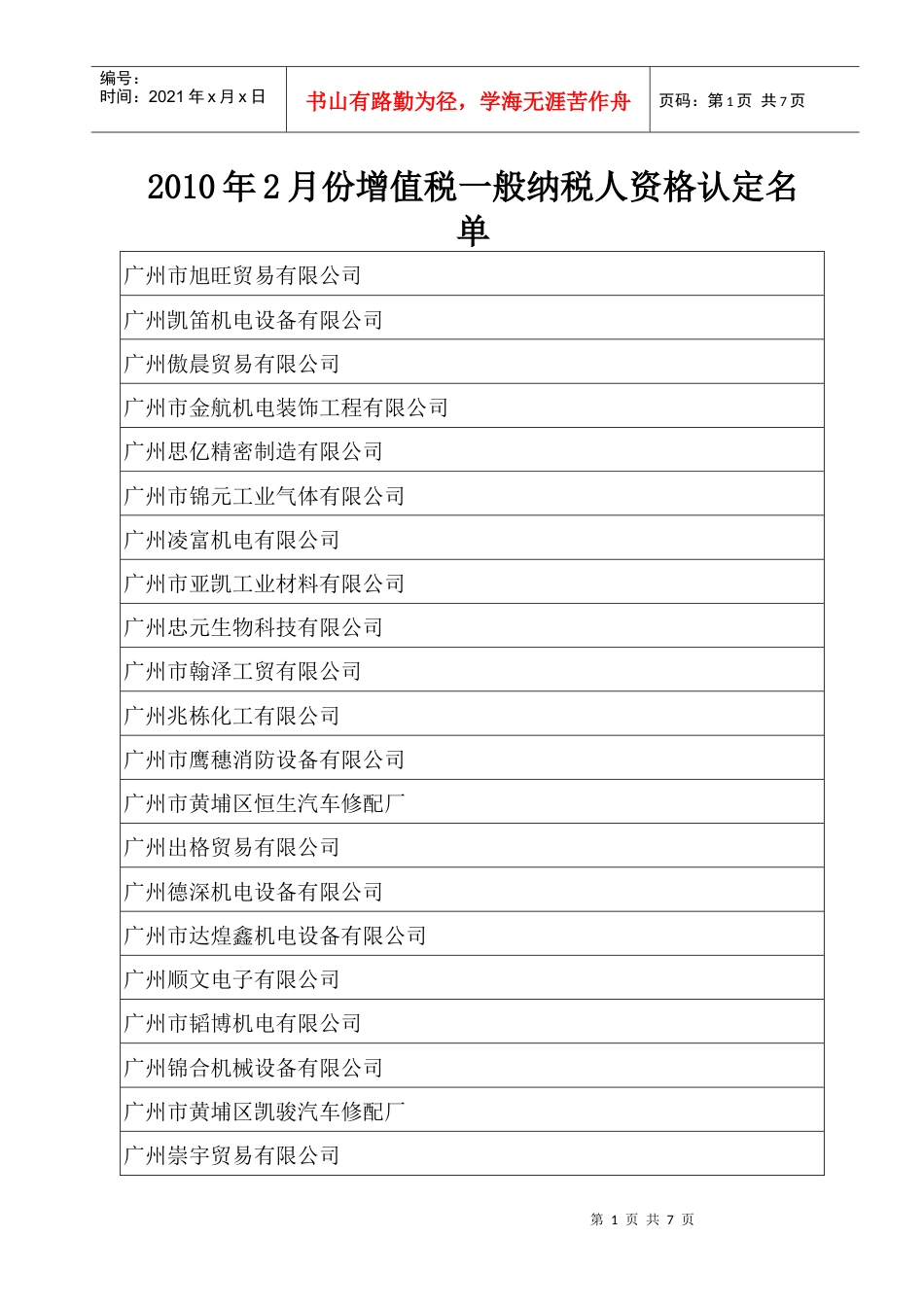 XXXX年2月份增值税一般纳税人资格认定名单.docx_第1页