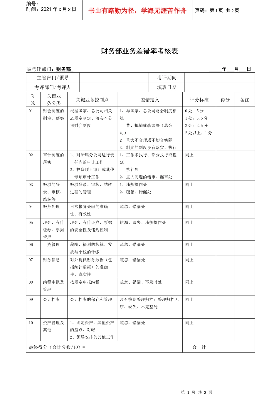 JXB019--财务部业务差错率考核表.docx_第1页