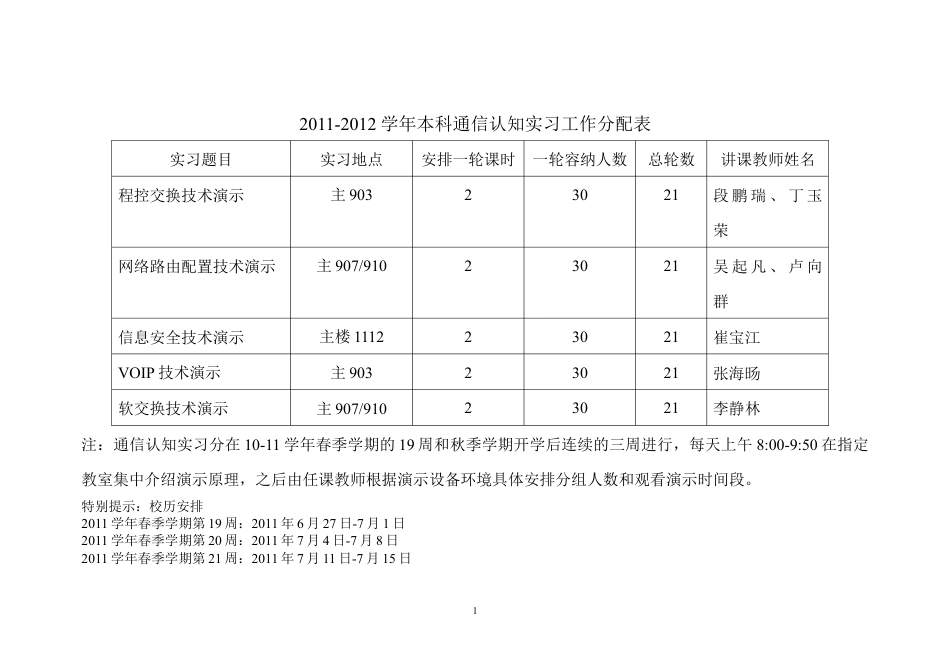 10-11学年通信认知实习教学任务分配表.docx_第1页