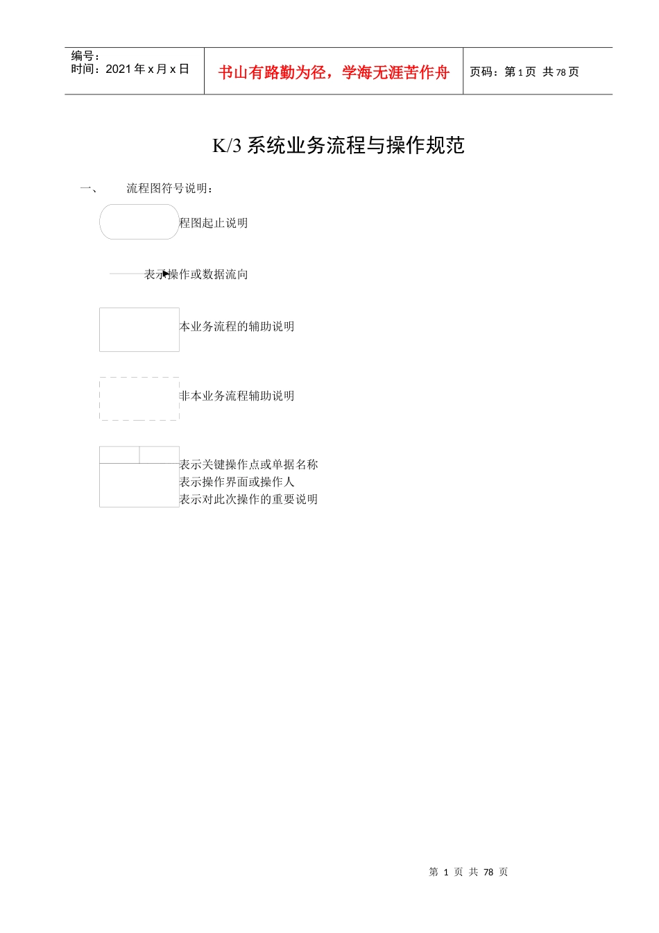 TCL小家电(南海)操作流程图.docx_第1页