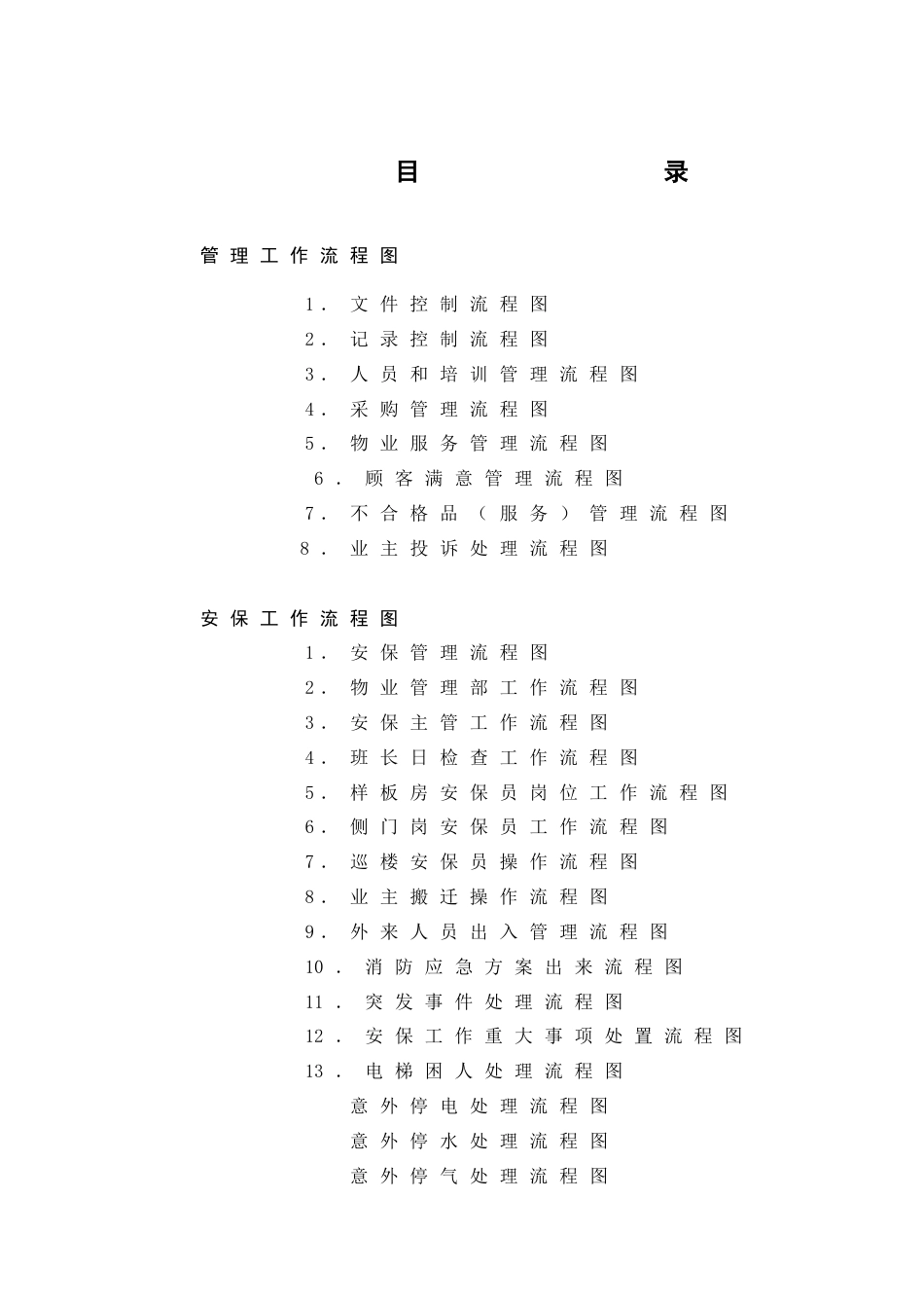 中海物业南京分公司工作流程图.docx_第1页