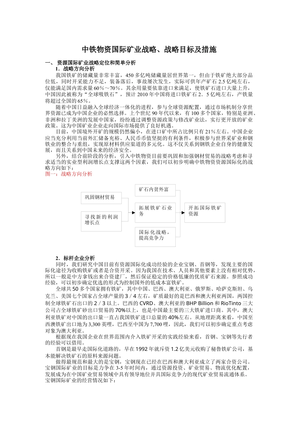 中铁物资国际矿业战略目标及措施.docx_第1页