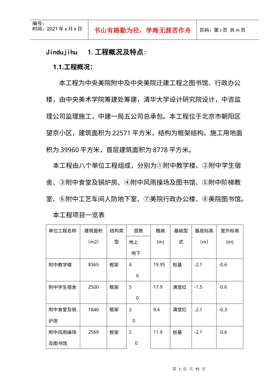 中央美院迁建工程施工组织设计方案.docx_第1页