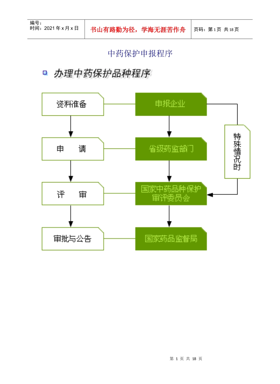 中药保护申报程序.docx_第1页