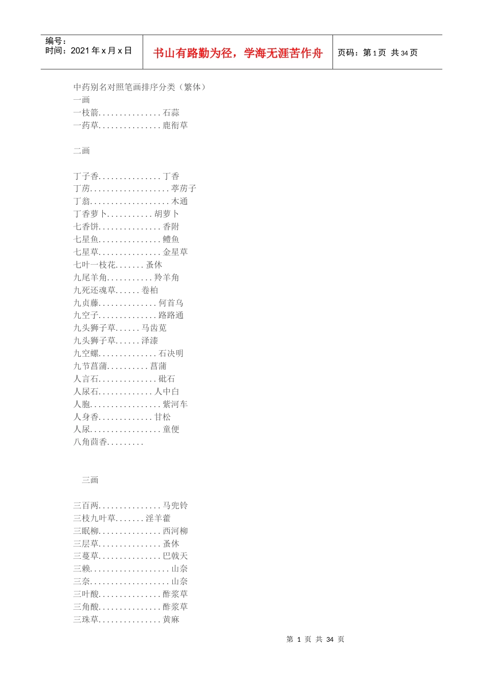 中药别名对照笔画排序分类.docx_第1页