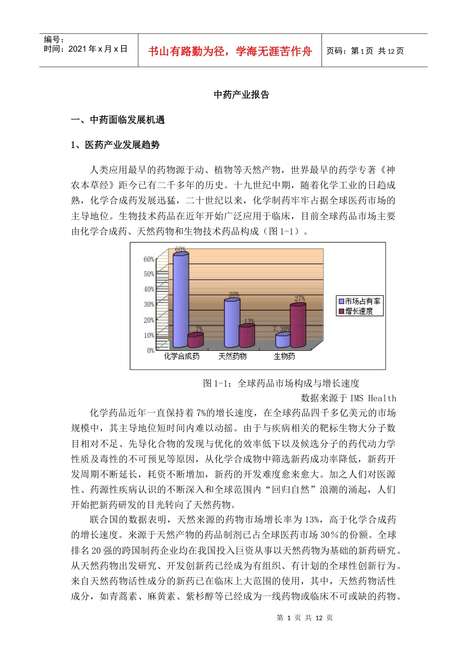 中药产业报告(DOC11)(1).docx_第1页