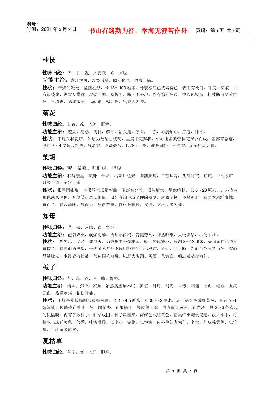 中药详细讲解资料.docx_第1页