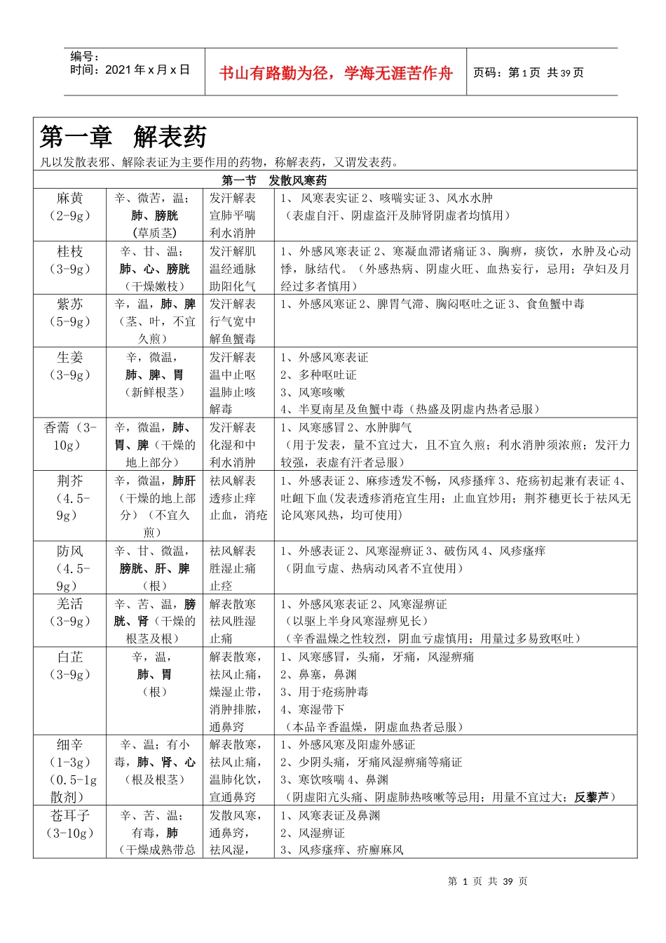 中药学表格(打印版).docx_第1页