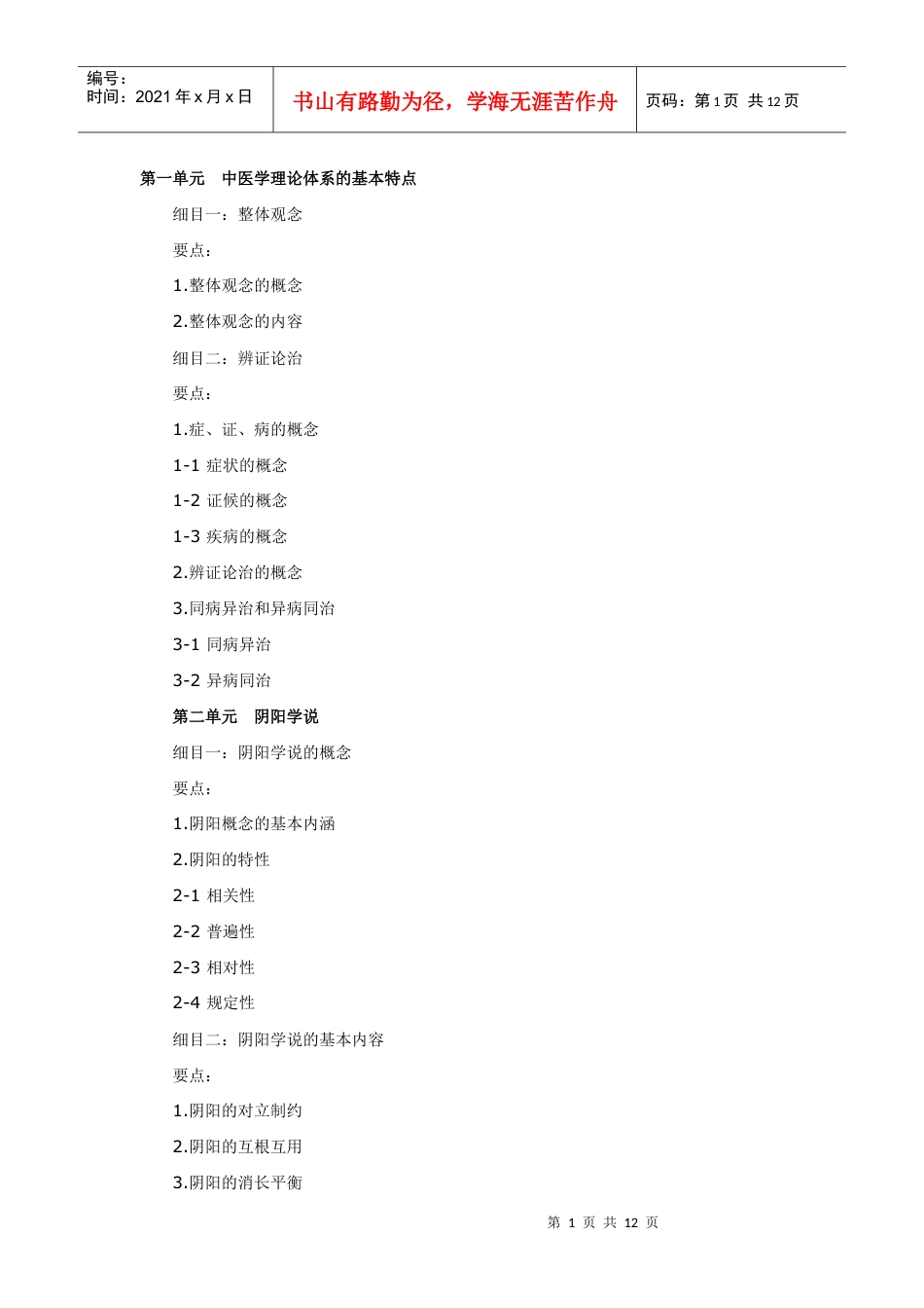 中医基础理论——XXXX年中药学初级师考试大纲(卫生资格考试：014).docx_第1页