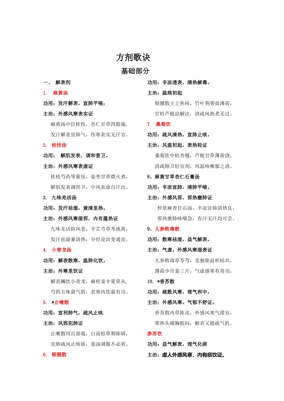中医药大学中医类别OSCE方剂歌诀重点速记.docx_第1页