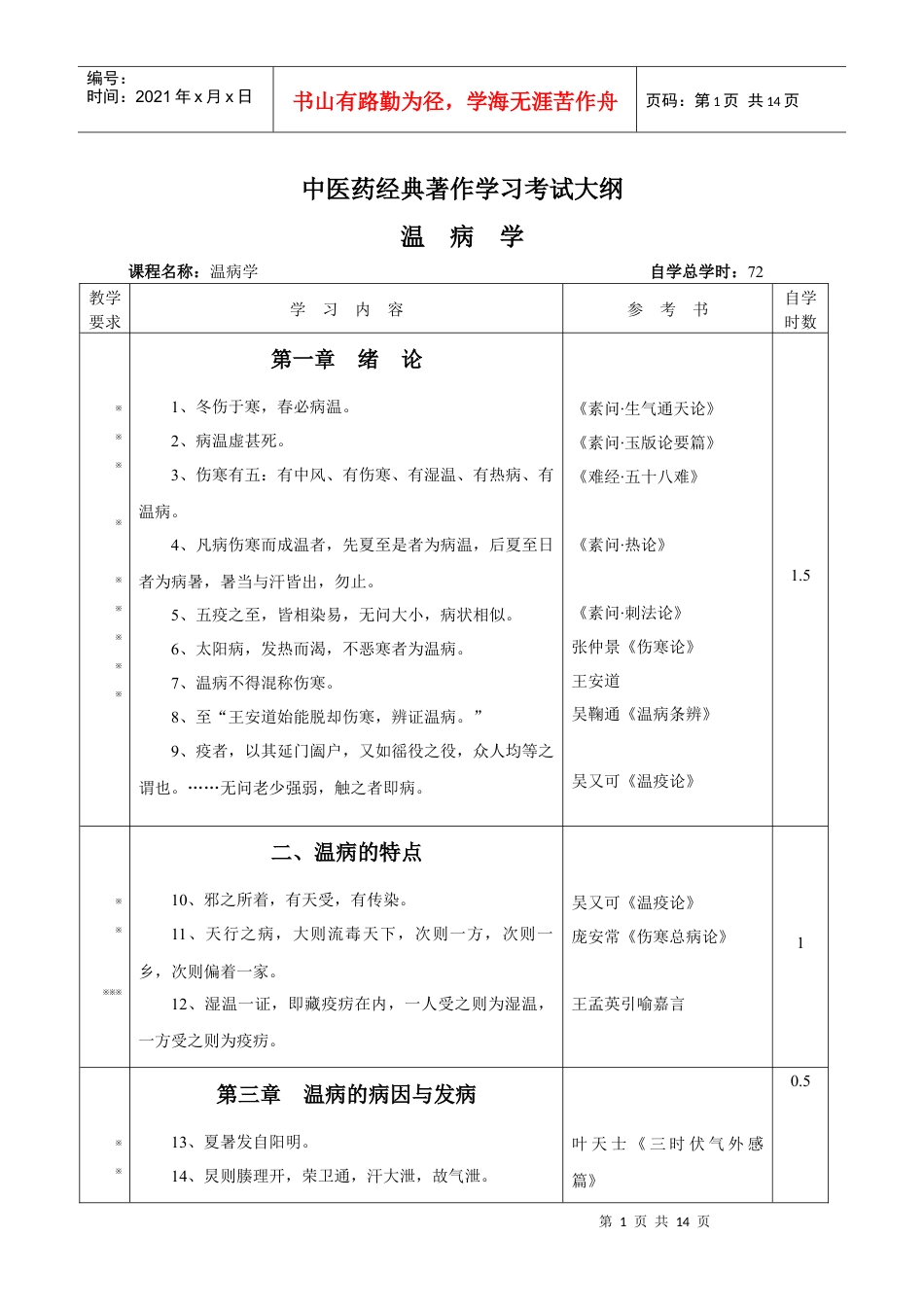 中医药经典著作学习考试大纲《温病学》doc-中医药经典著.docx_第1页