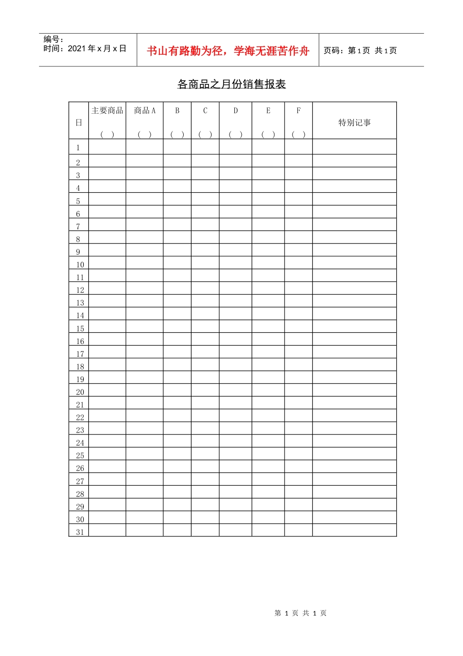各商品之月份销售报表.docx_第1页