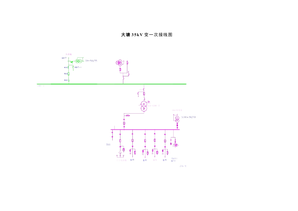 大塘变35千伏扩建工程开工报审表(12、03、16).docx_第1页