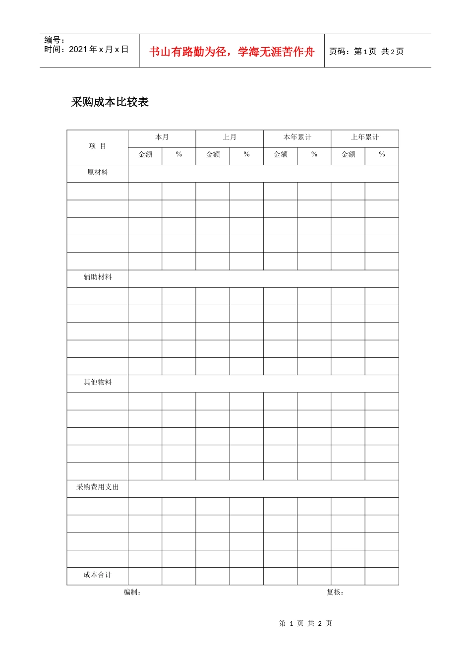 采购成本比较表.docx_第1页