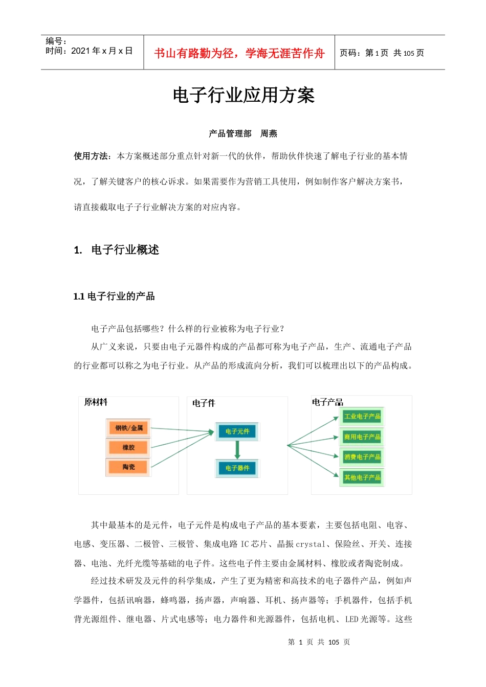 电子行业应用实践.docx_第1页