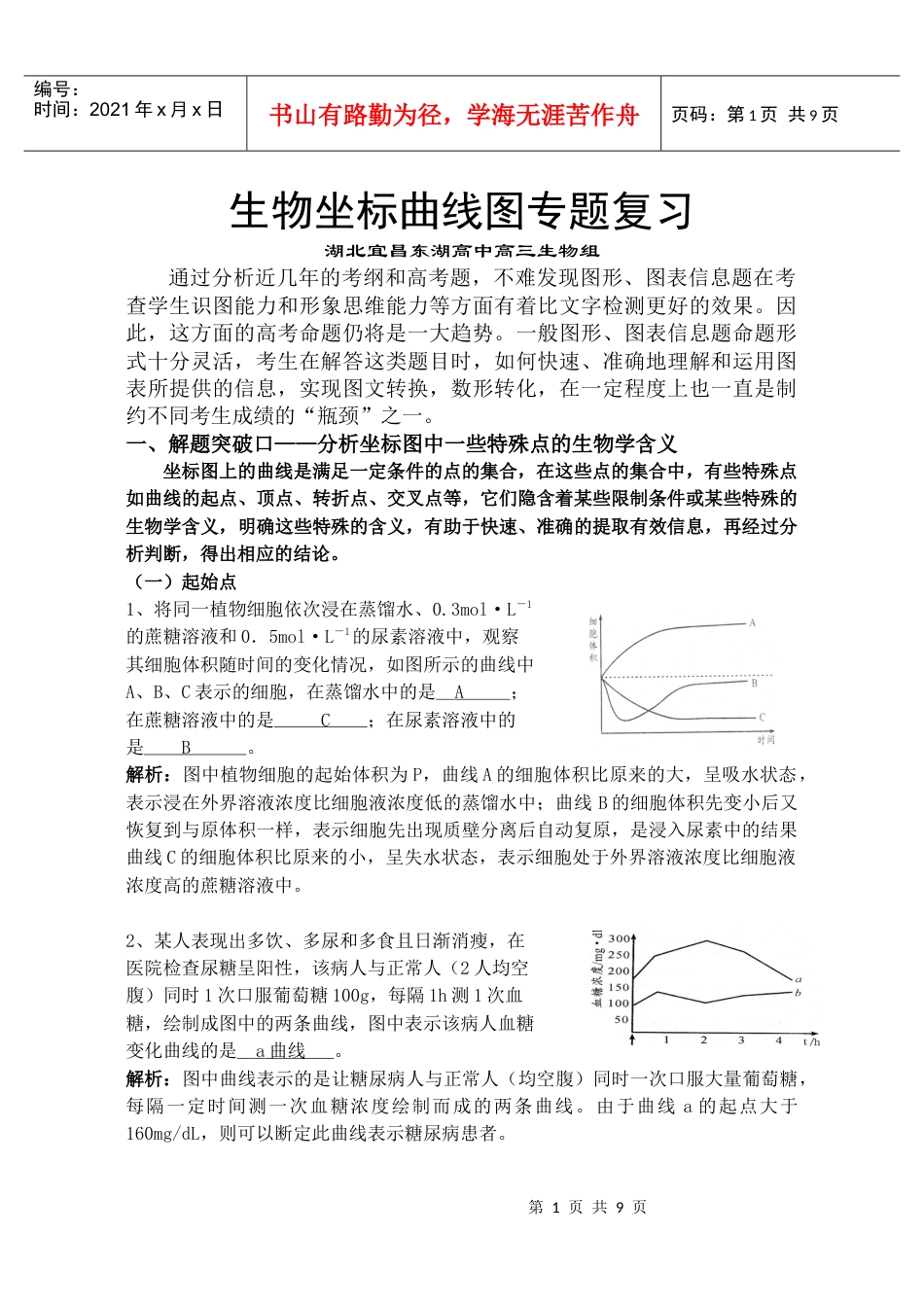 生物曲线图专题.docx_第1页