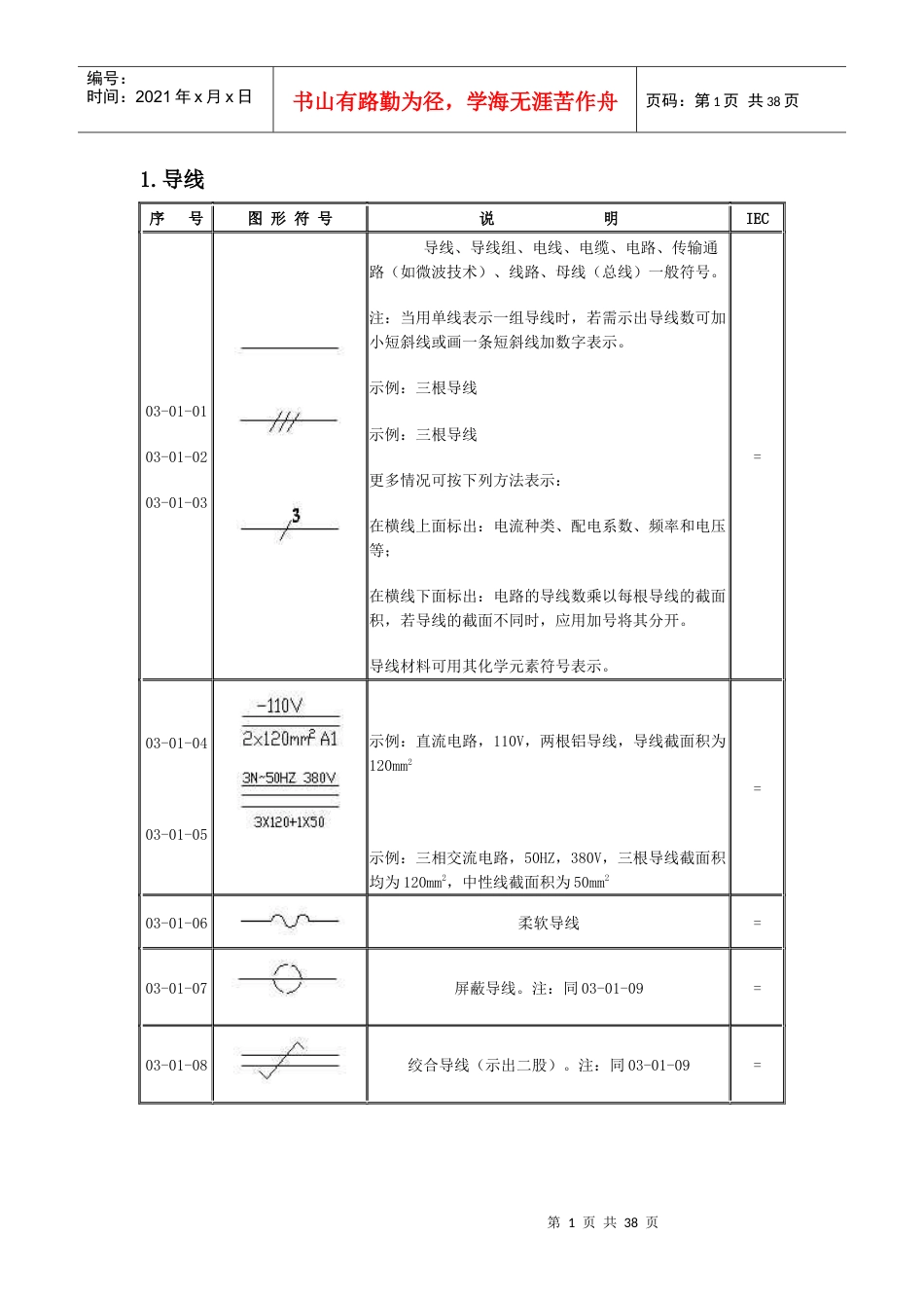 电气图纸常用图形和文字符号.docx_第1页