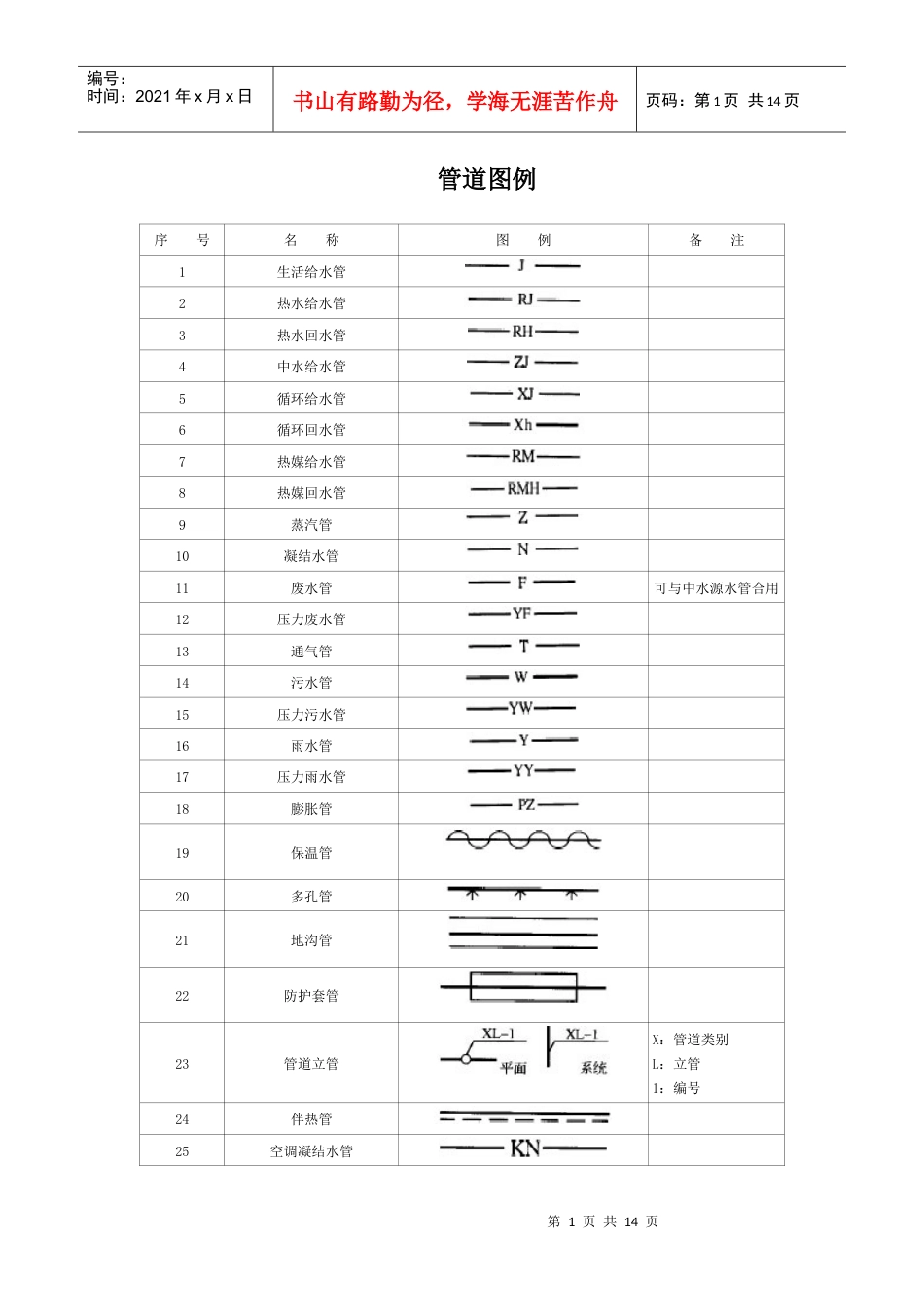 给水排水图例说明.docx_第1页