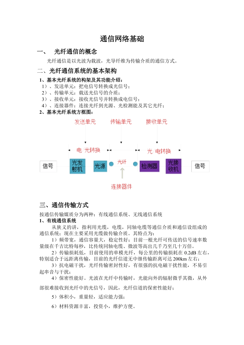 通信基础6593954242.docx_第1页