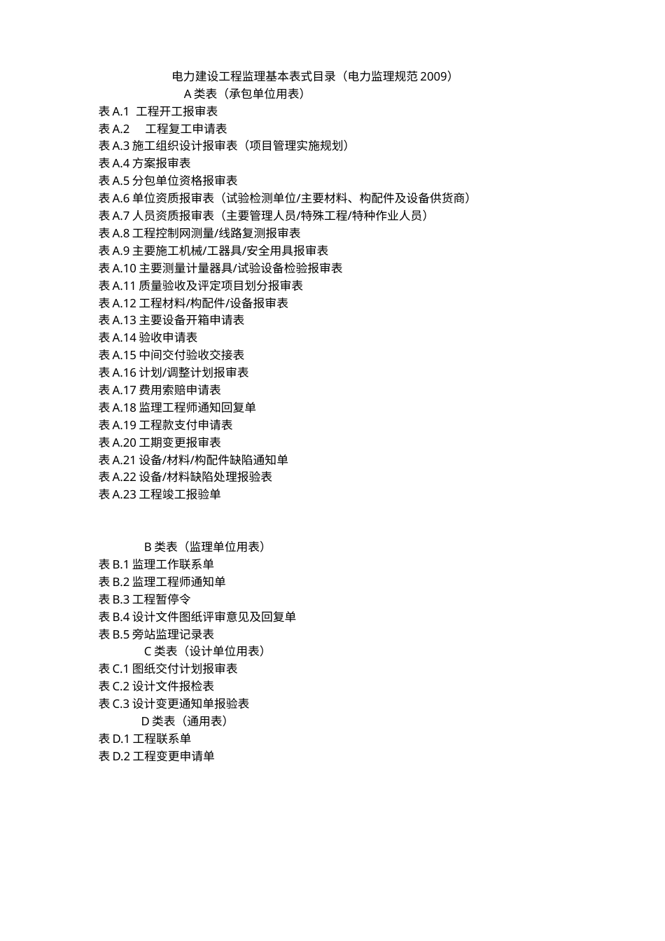 电力监理规范表格(XXXX)(DOC66页).doc_第1页