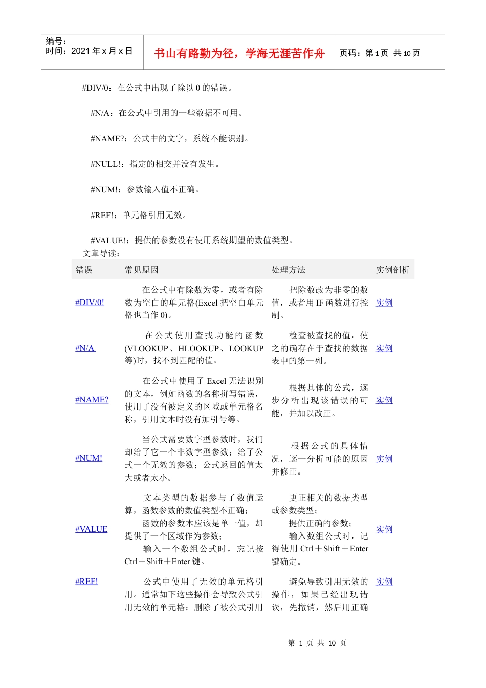 计算机电子表格公式应用常见错误及处理.docx_第1页