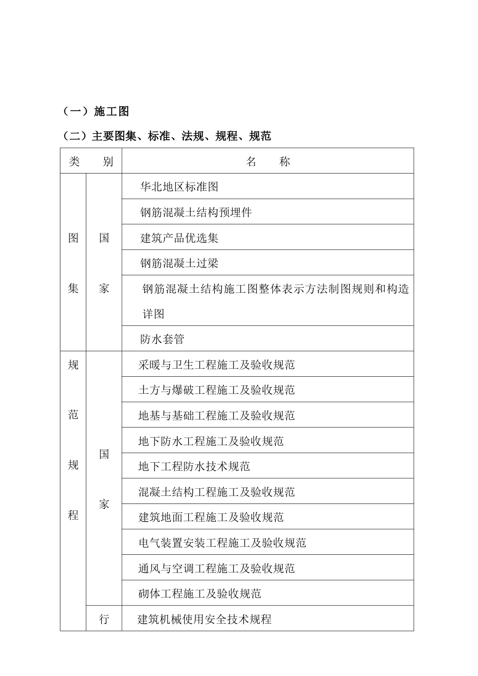 群体住宅施工设计方案.docx_第1页