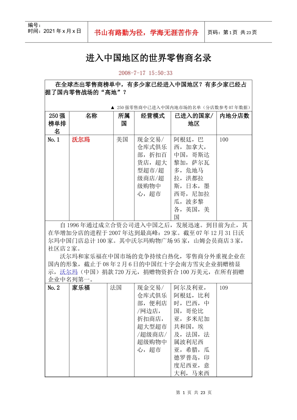 进入中国地区的世界零售商名录.docx_第1页