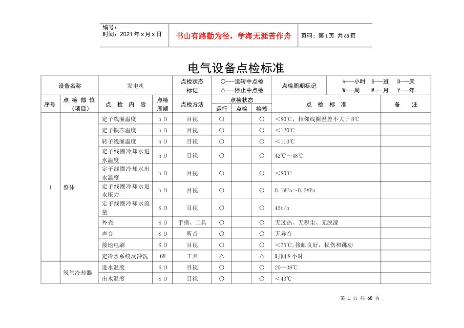 电气设备点检标准.docx_第1页
