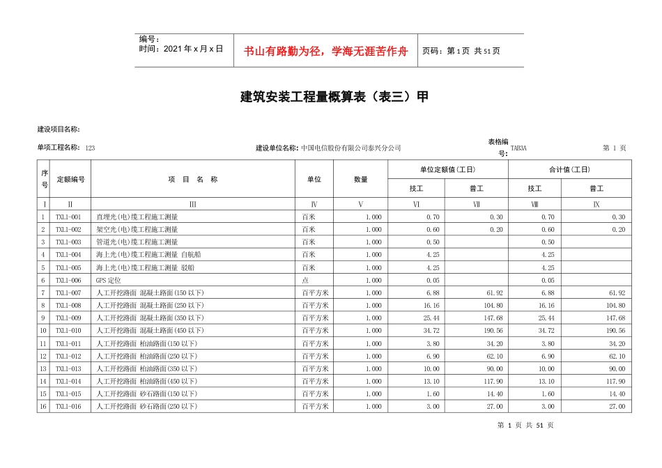通信线路工程工日定额表(表三甲).docx_第1页