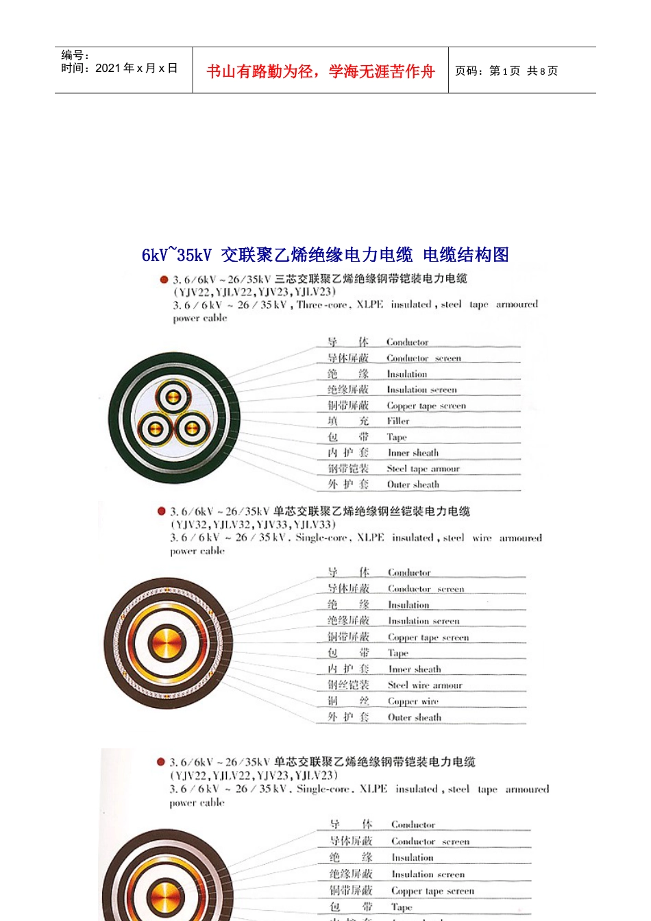 电缆中间接头制作注意事项.docx_第1页