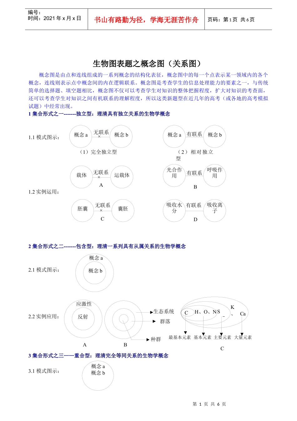 生物图表题之概念图(关系图).docx_第1页