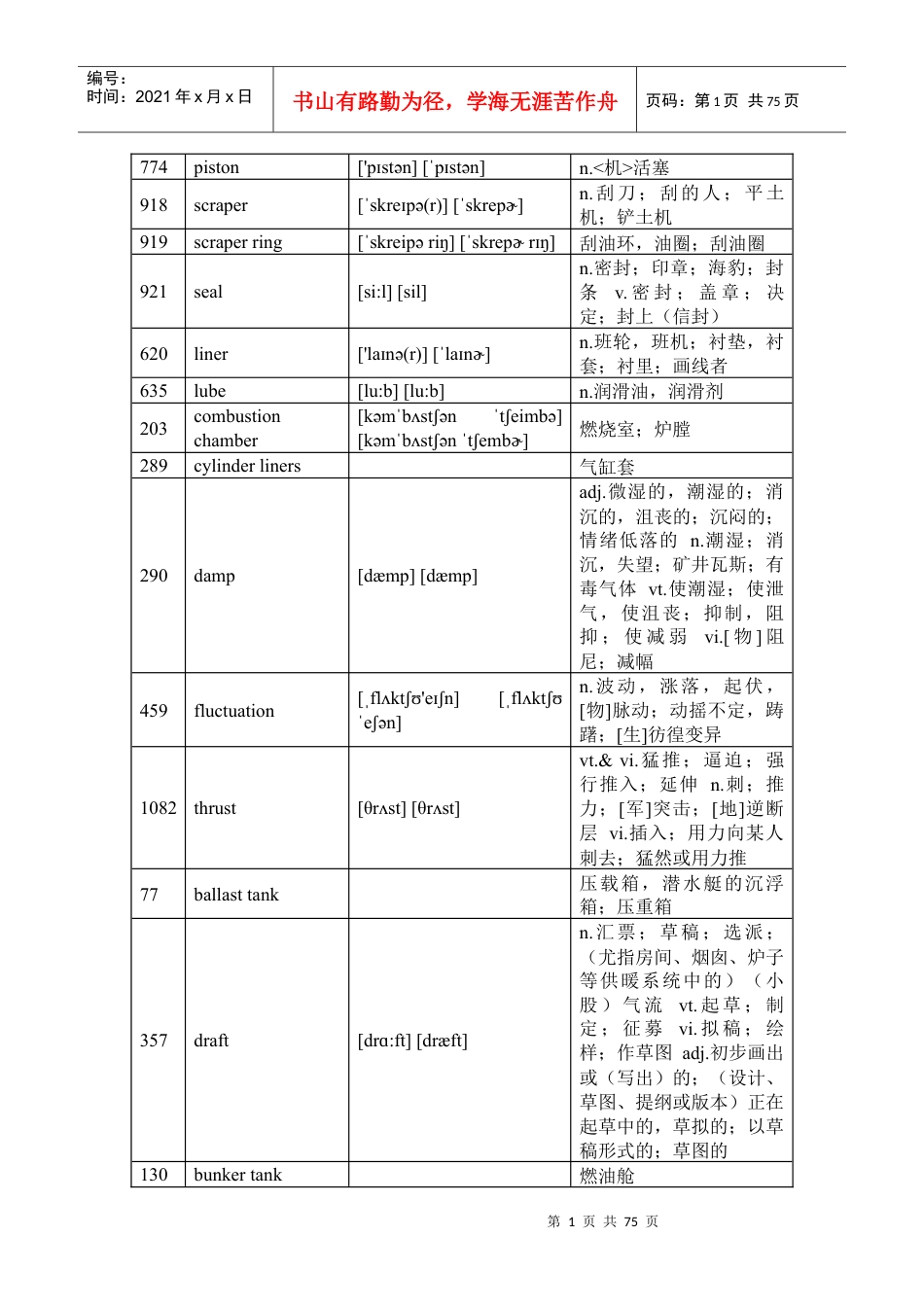 船舶电子电气英语单词.docx_第1页