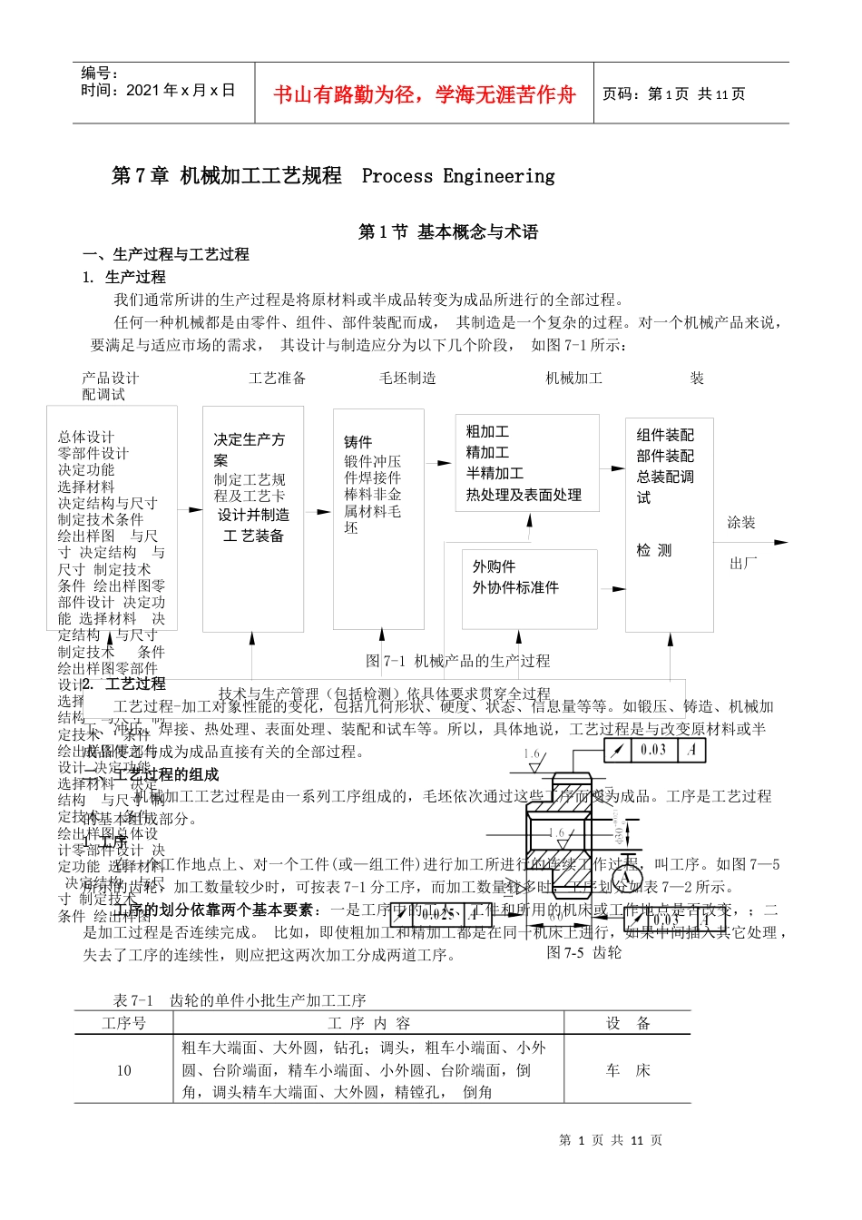 第7章机械加工工艺规程1.docx_第1页