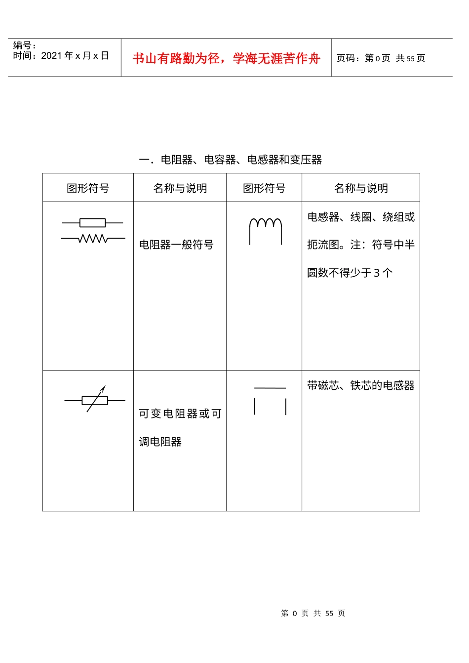 电子电气元器件说明大全.docx_第1页