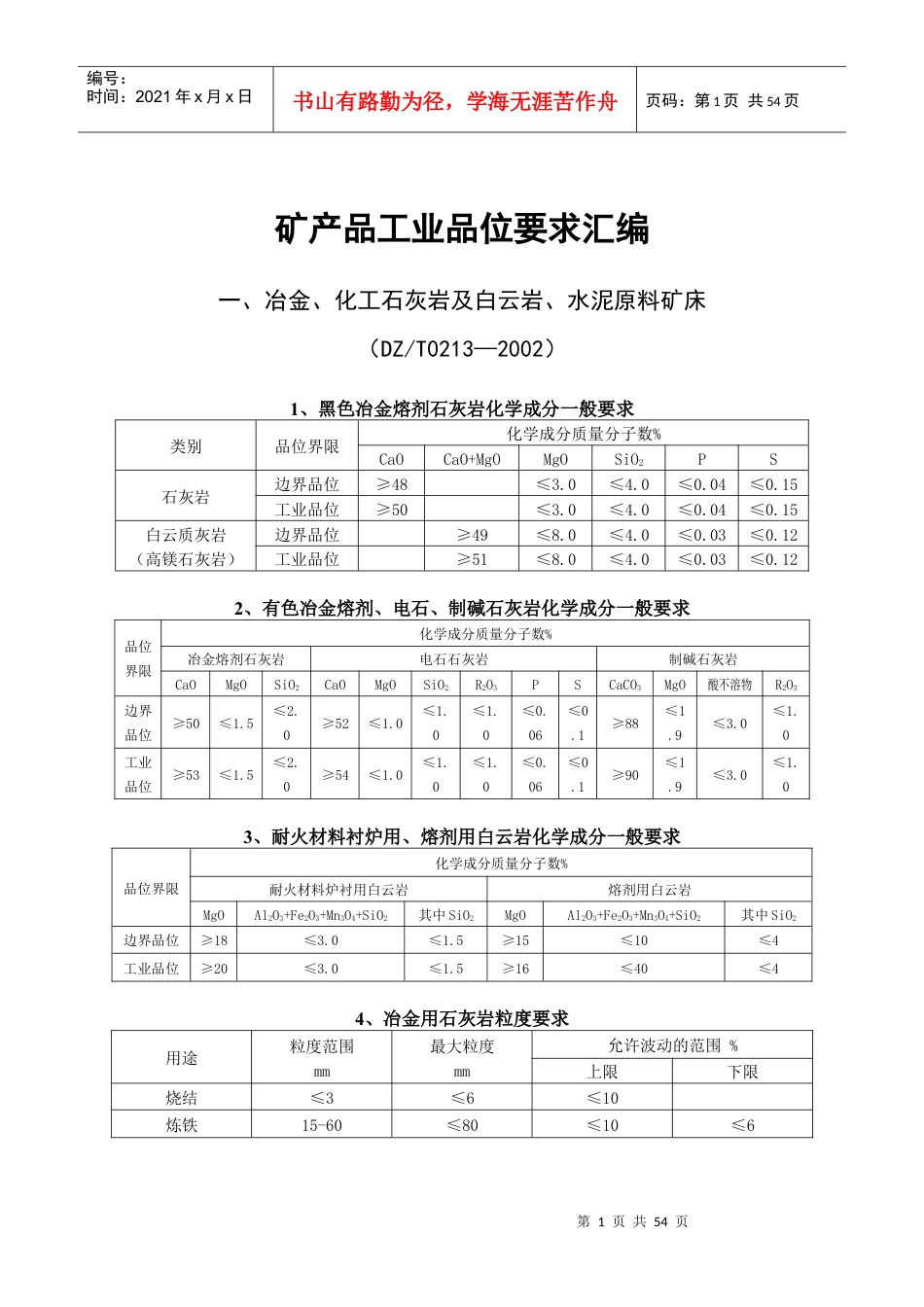 矿产品工业品位要求汇编.docx_第1页