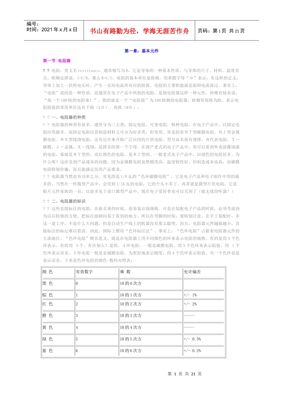 电子元件基础教程(1).docx_第1页