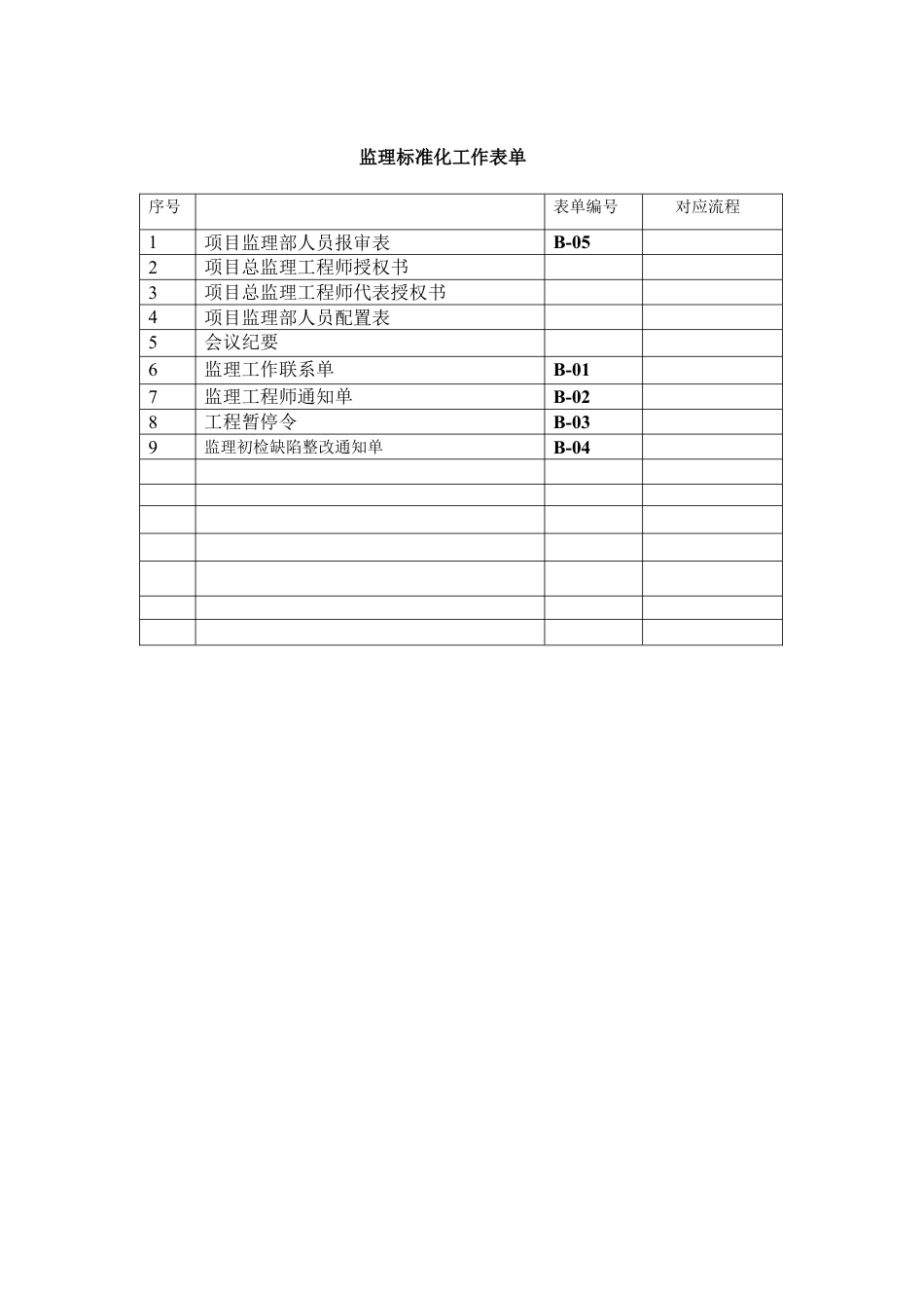 监理标准化工作表单(DOC13页).doc_第1页
