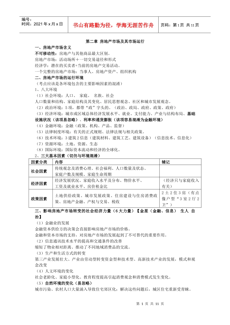 第二章 房地产市场及其市场运行.docx_第1页
