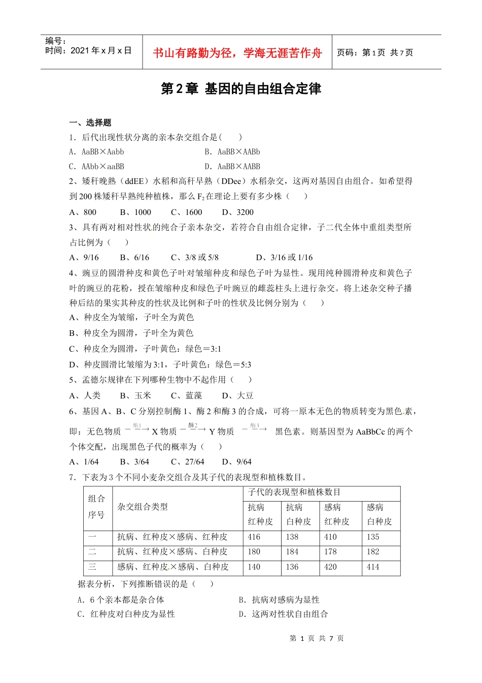 生物：22《基因的自由组合定理》测试.docx_第1页