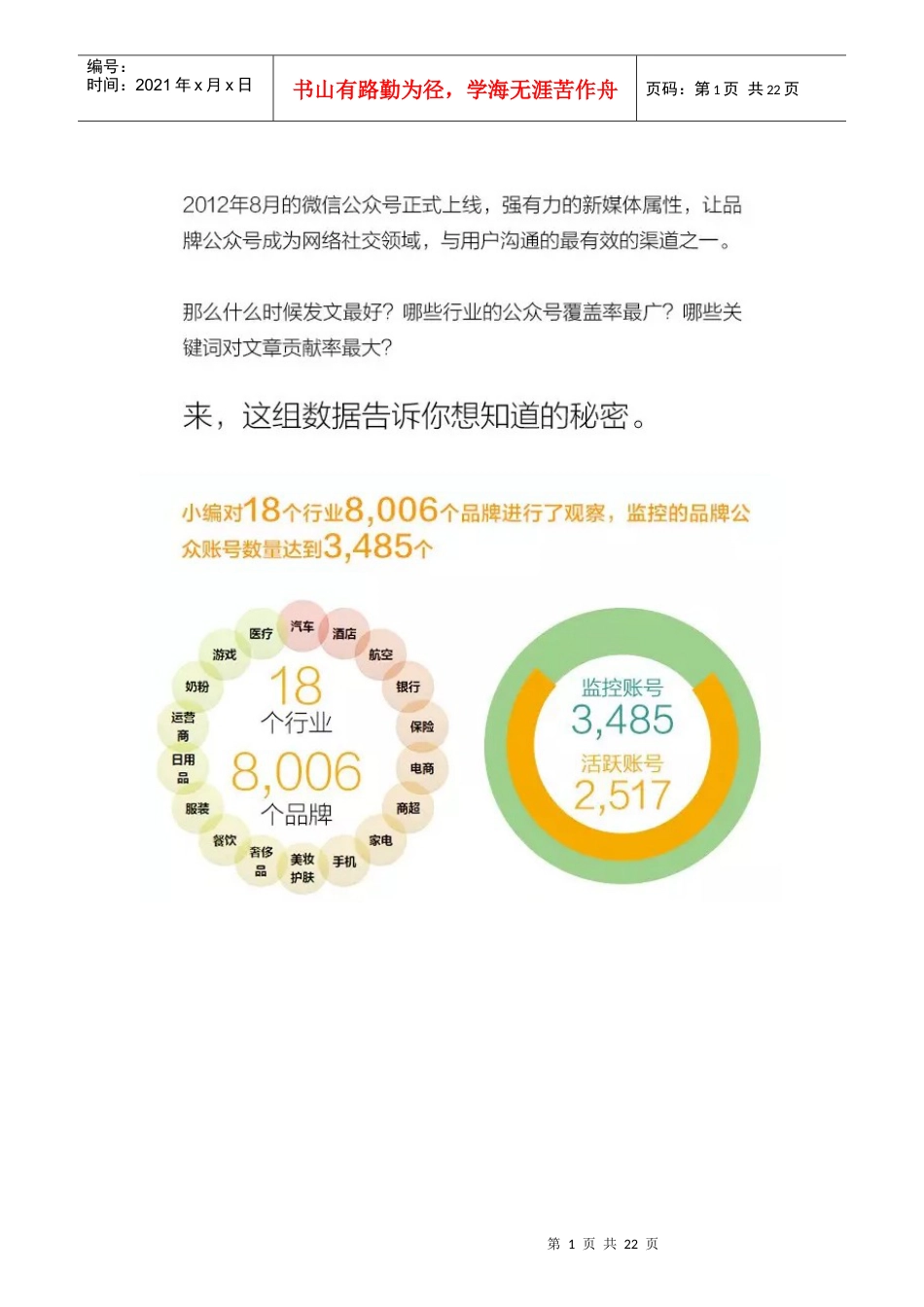 图片解析微信公众号运营数据！必看！！.docx_第1页