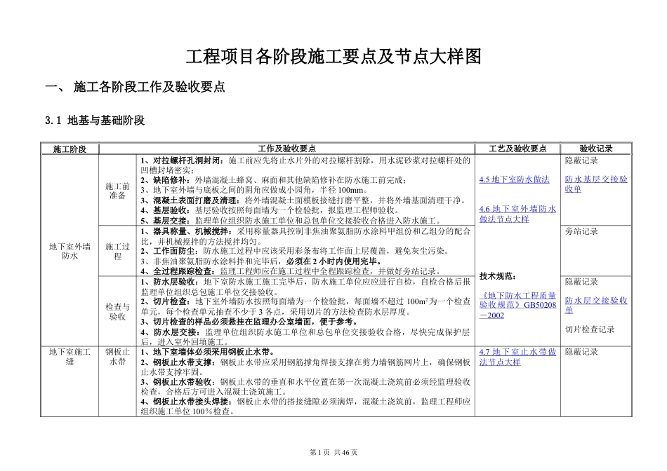 各阶段施工要点及节点大样图.docx_第1页